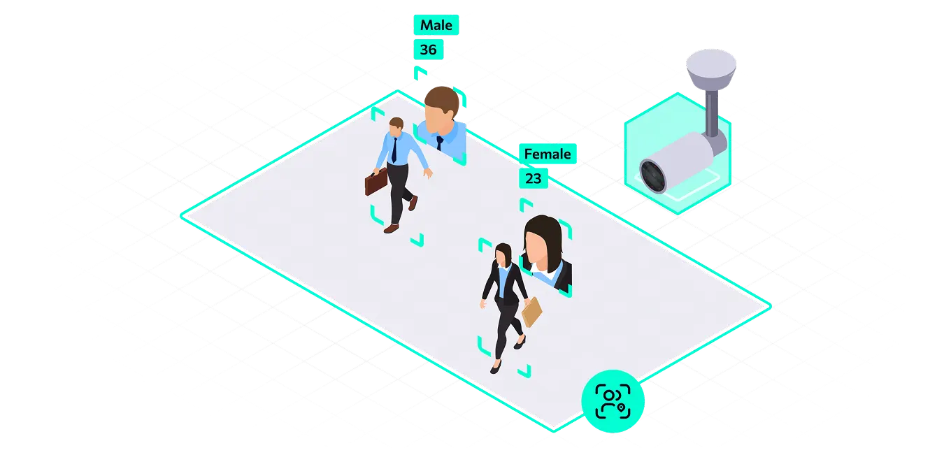 how-works-zone-intrusion-detection